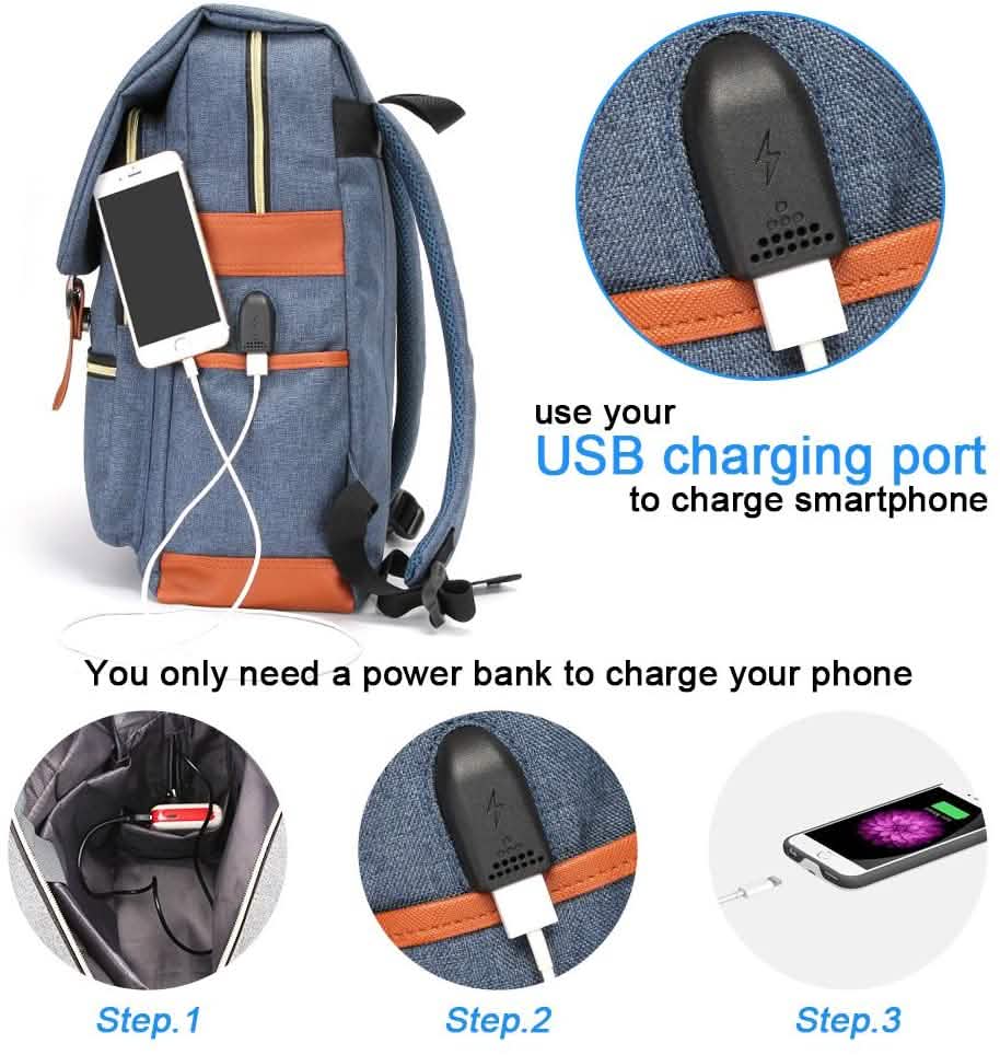 Vintage Laptop Backpack